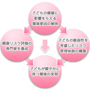 survey_detail_5.jpg